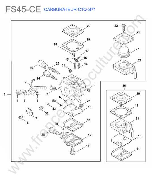 parts diagram stihl fs45 parts diagram stihl fs45