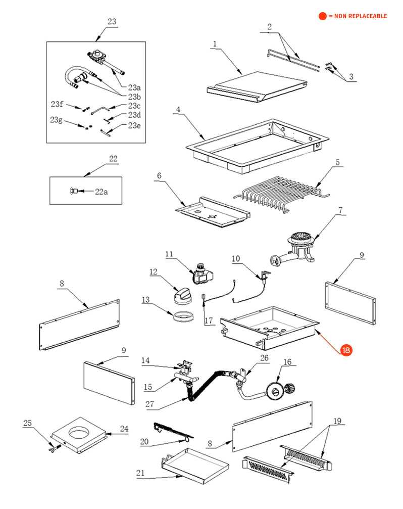 parts of a grill diagram parts of a grill diagram