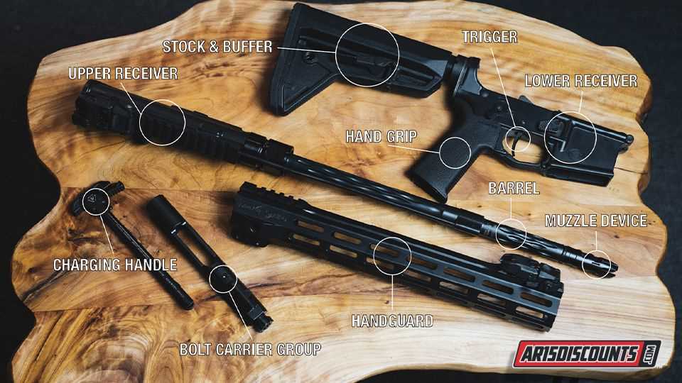 parts of an ar 15 diagram parts of an ar 15 diagram