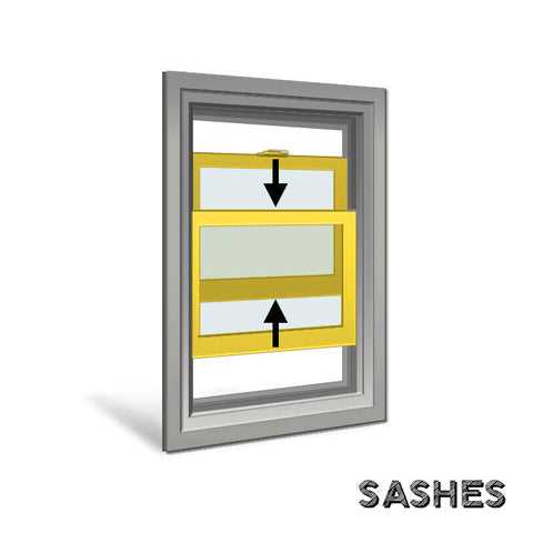 parts of double hung window diagram parts of double hung window diagram