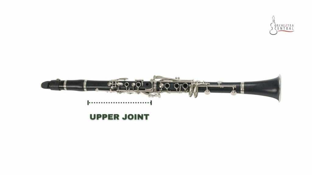 parts of the clarinet diagram