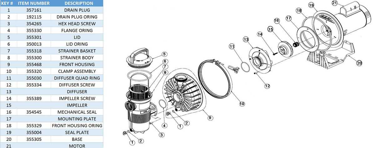 pentair racer parts diagram
