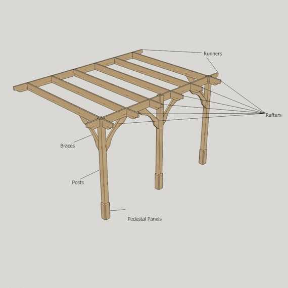 pergola parts diagram pergola parts diagram