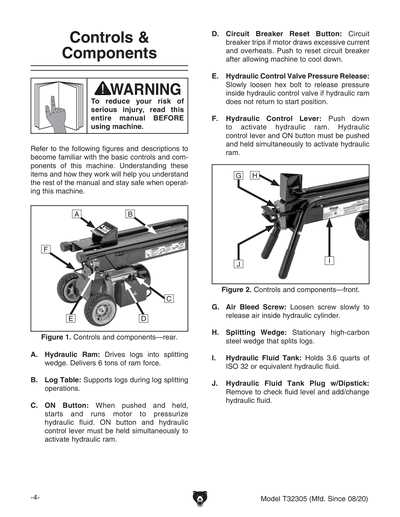 wood splitter parts diagram wood splitter parts diagram