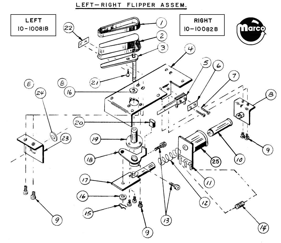 pinball machine parts diagram pinball machine parts diagram