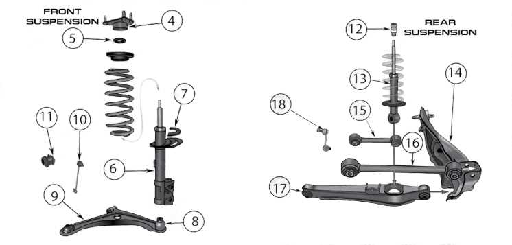 jeep front end parts diagram