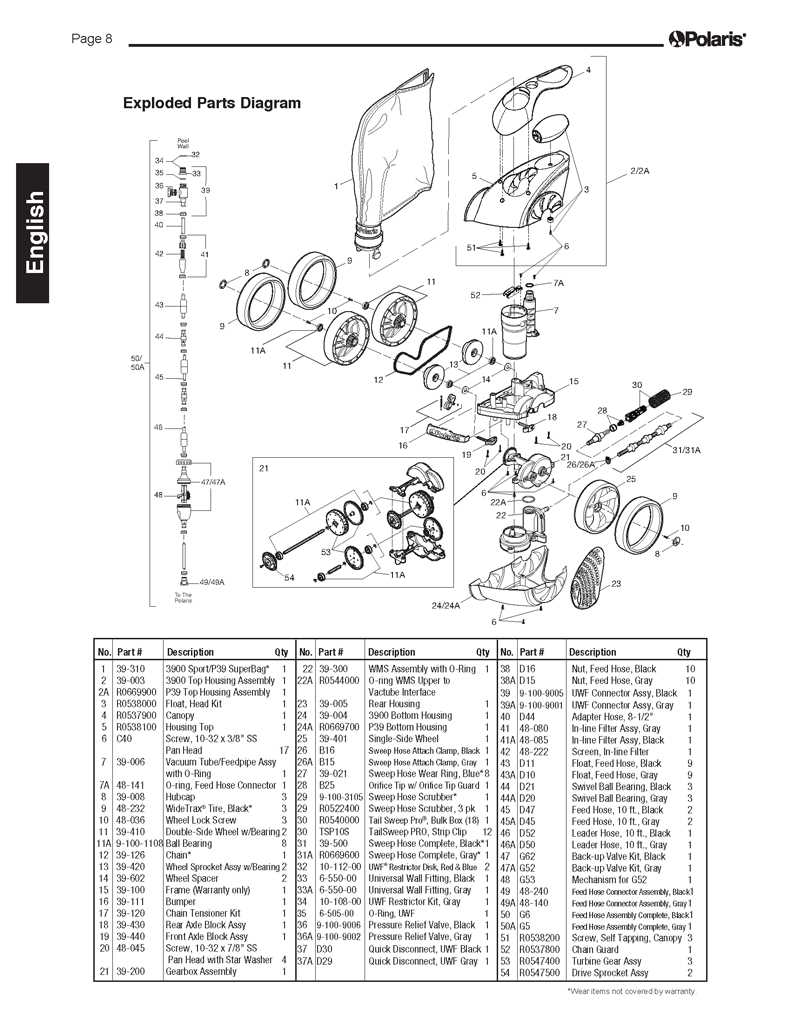 polaris quattro parts diagram polaris quattro parts diagram