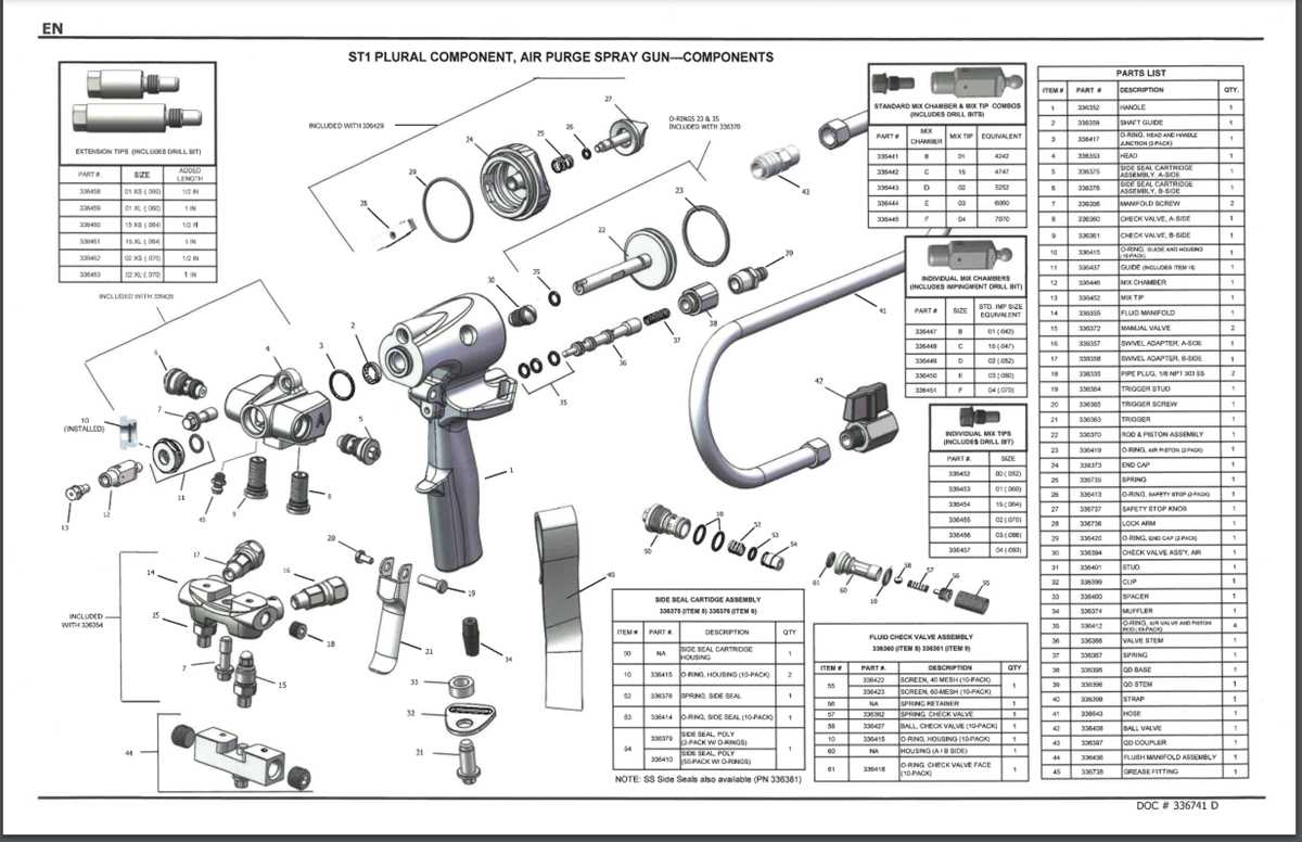portland pressure washer gun parts diagram