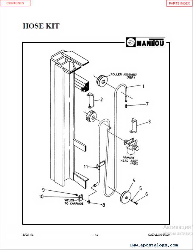 forklift mast parts diagram forklift mast parts diagram