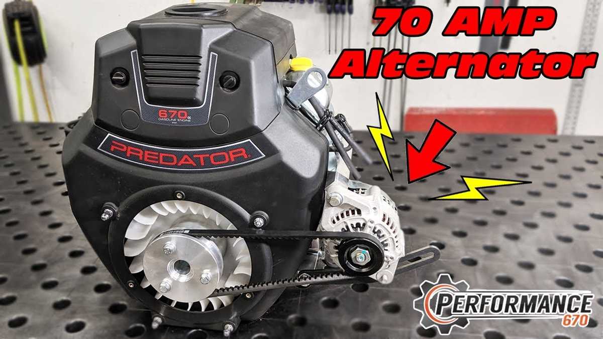 predator 670 parts diagram predator 670 parts diagram