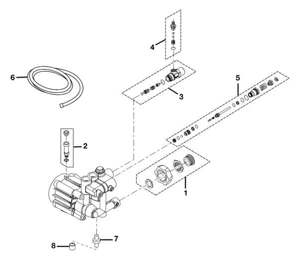 pressure washer pump parts diagram pressure washer pump parts diagram