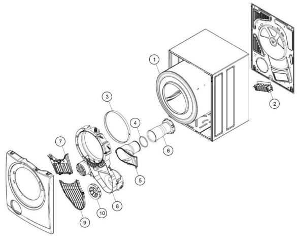 electrolux dryer parts diagram electrolux dryer parts diagram