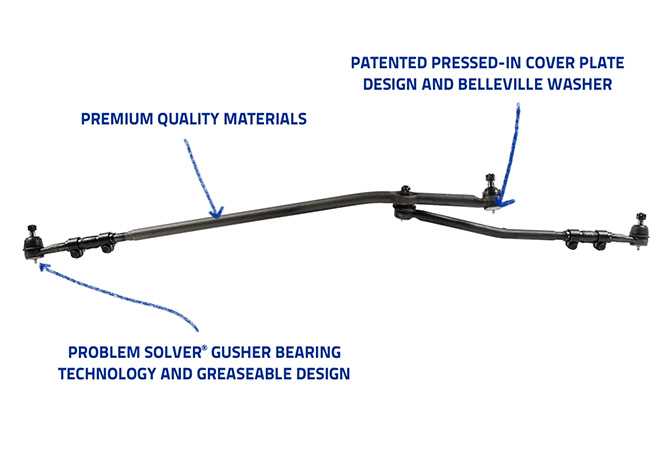 front end f250 steering parts diagram front end f250 steering parts diagram
