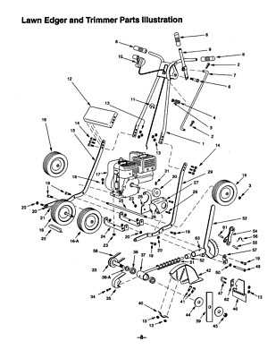 craftsman edger parts diagram