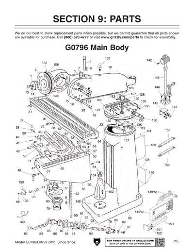 vertical milling machine diagram with parts name