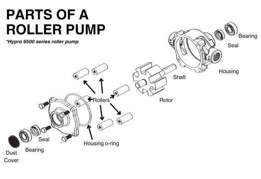diagram hand pump sprayer parts