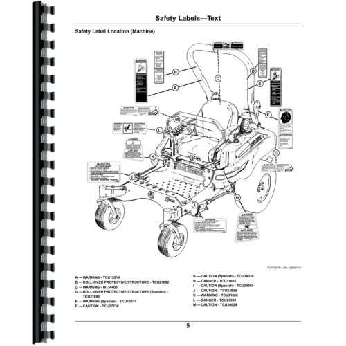 z930m parts diagram