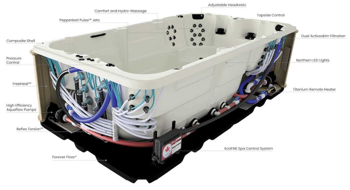 tub parts diagram