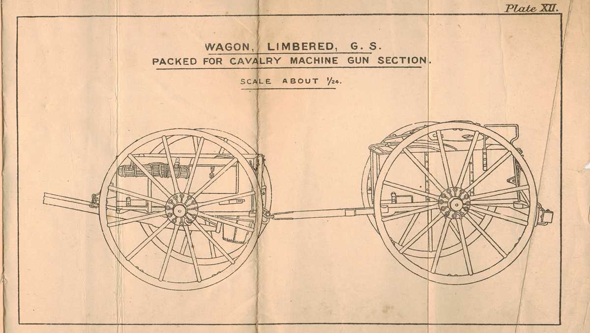 horse drawn wagon parts diagram horse drawn wagon parts diagram