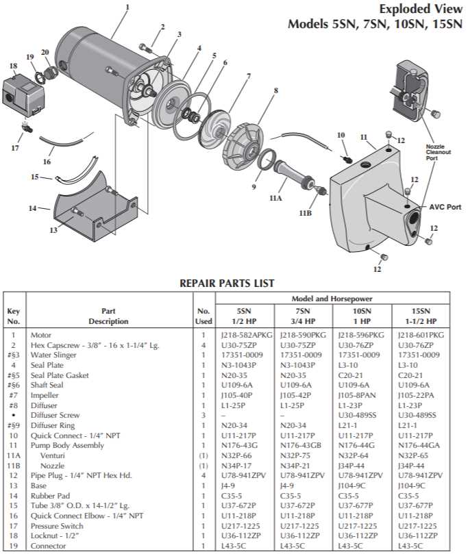 berkeley pump parts diagram berkeley pump parts diagram