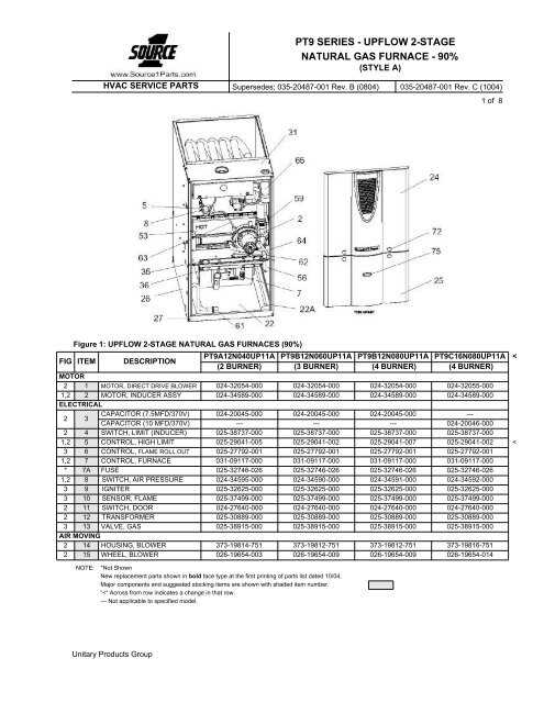 parts of a furnace diagram