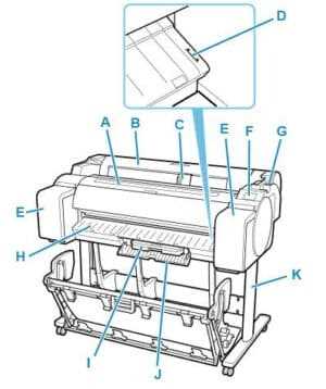printer parts diagram printer parts diagram