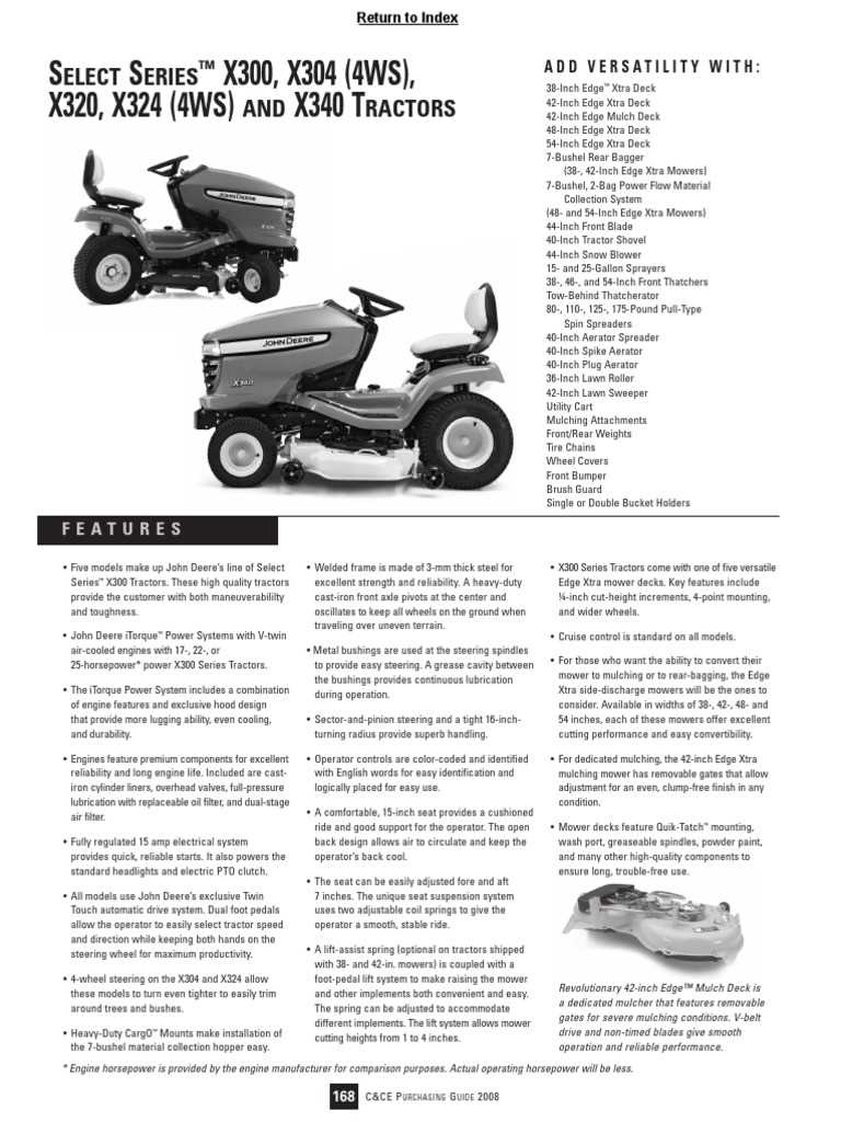 john deere x304 parts diagram john deere x304 parts diagram