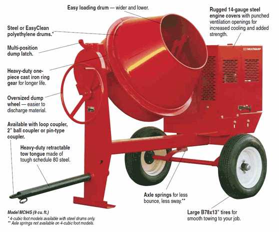 whiteman mortar mixer parts diagram