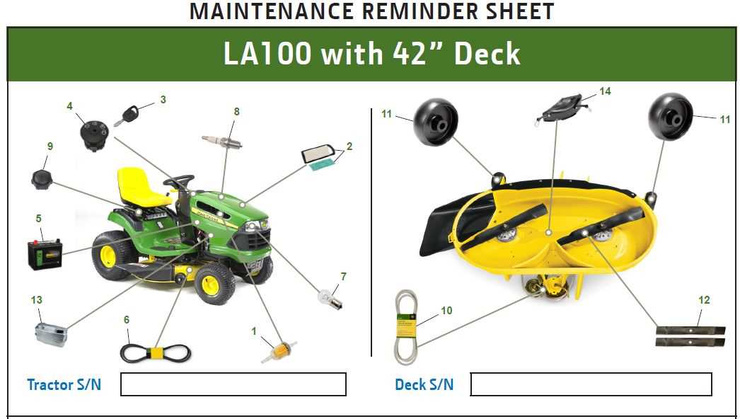 john deere la145 parts diagram