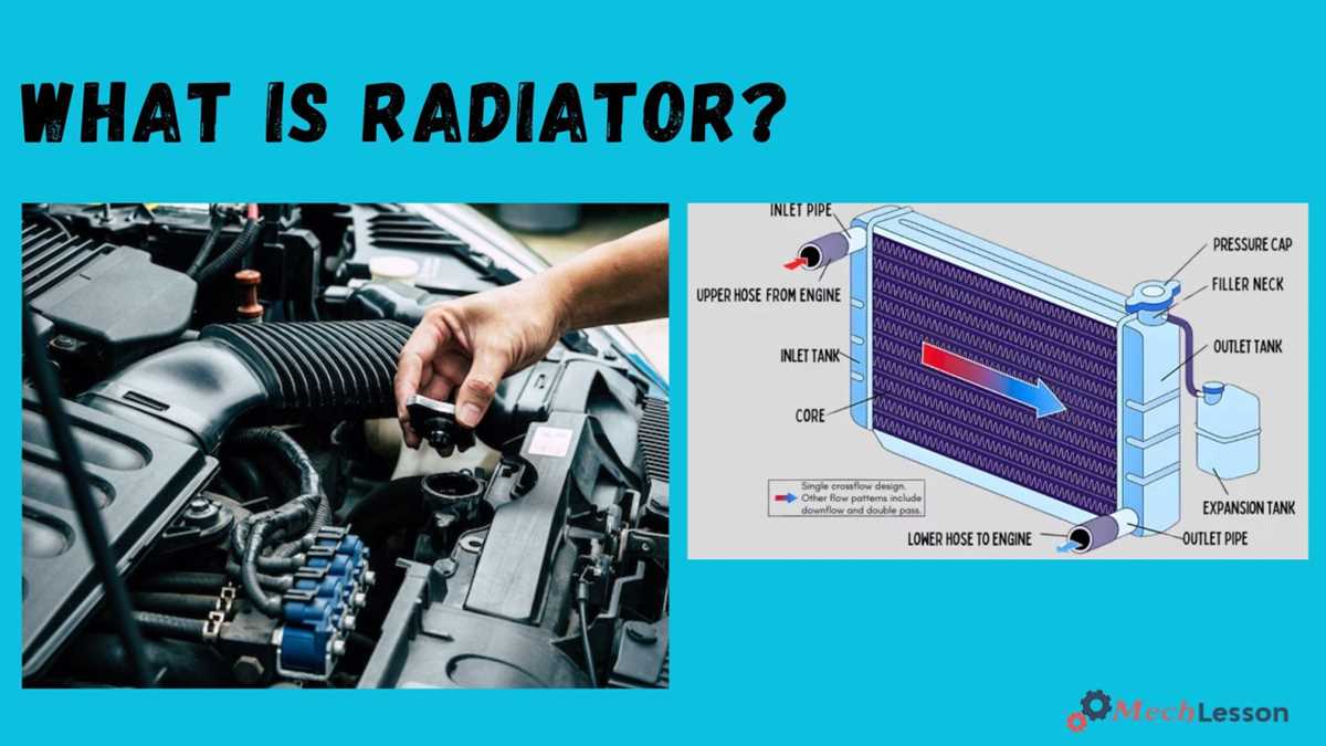 radiator diagram parts radiator diagram parts