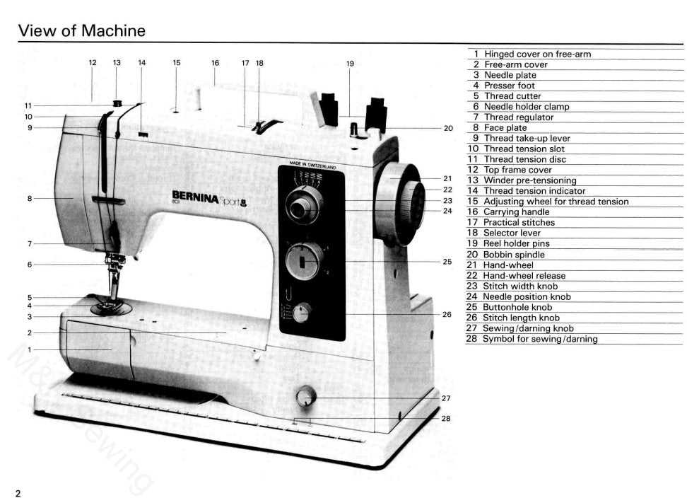 bernina sewing machine parts diagram