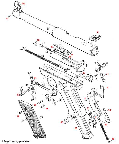 ruger mark iv parts diagram
