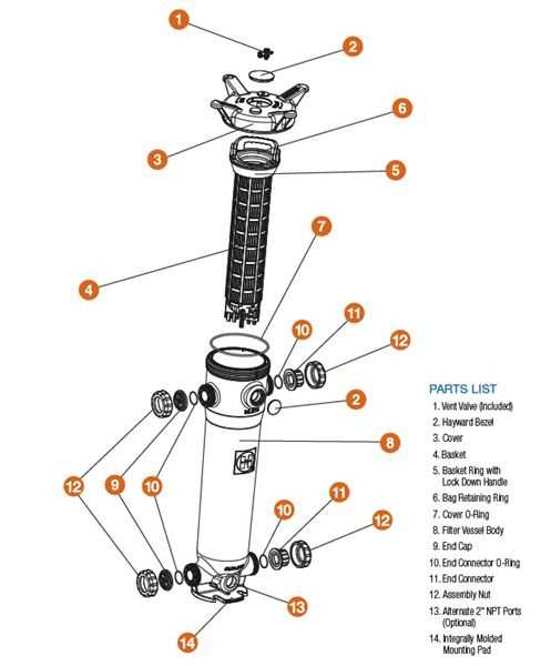 hayward chlorinator parts diagram