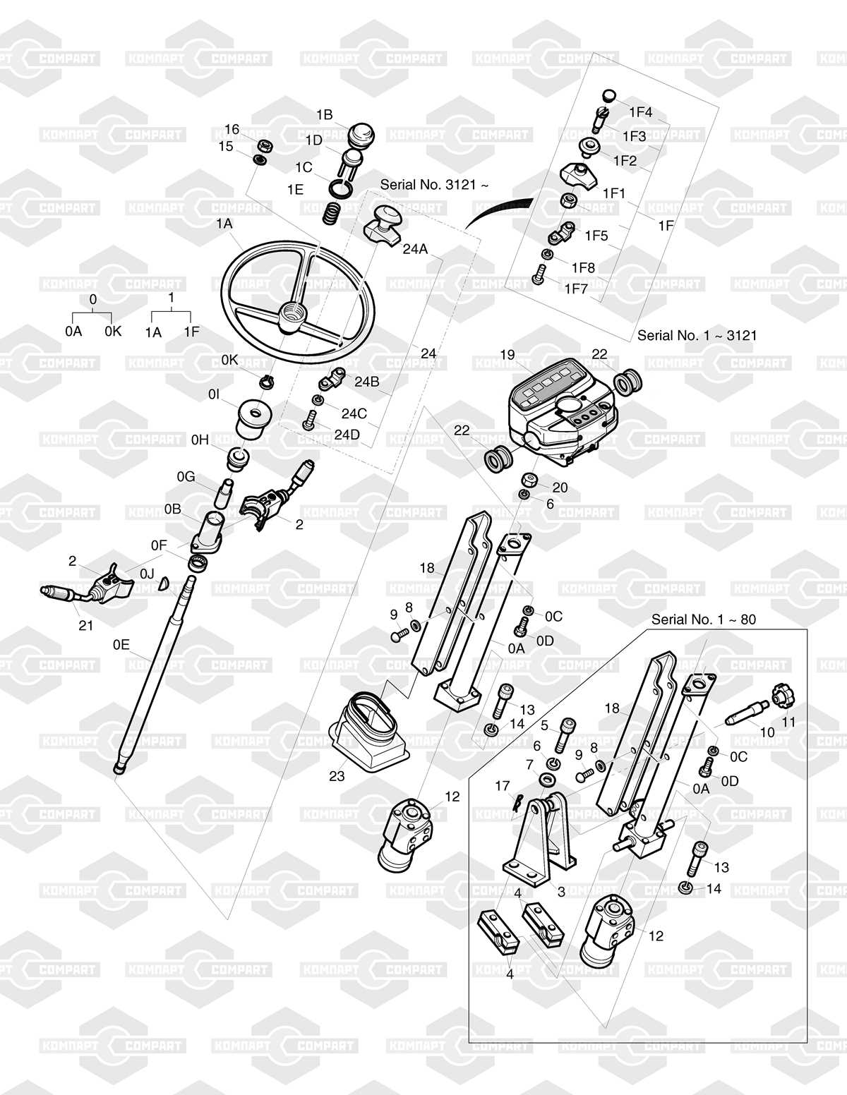 ryobi 40v trimmer parts diagram ryobi 40v trimmer parts diagram