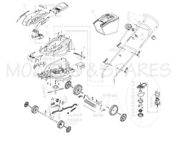 ryobi lawn mower parts diagram ryobi lawn mower parts diagram
