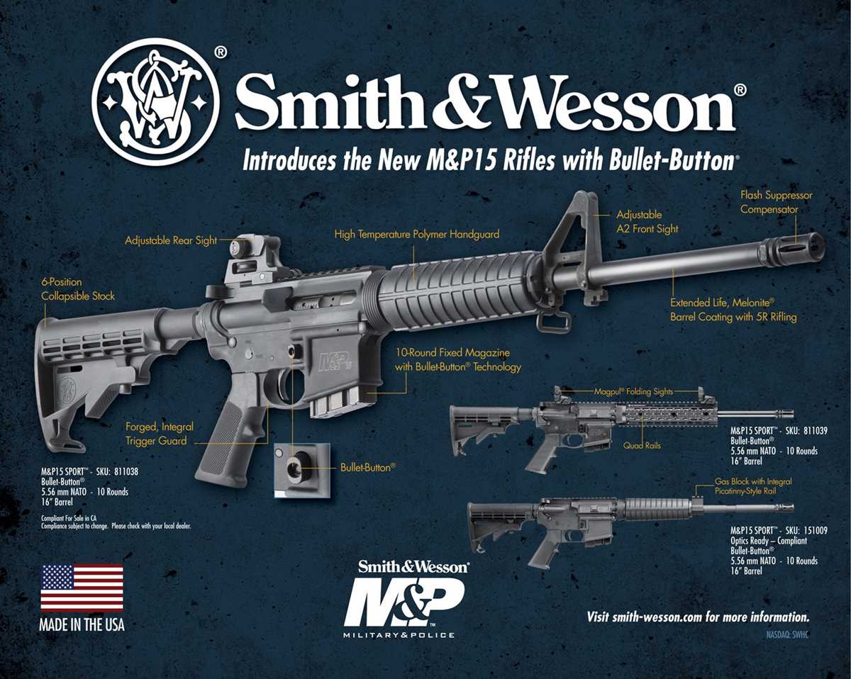 s&w m&p parts diagram s&w m&p parts diagram