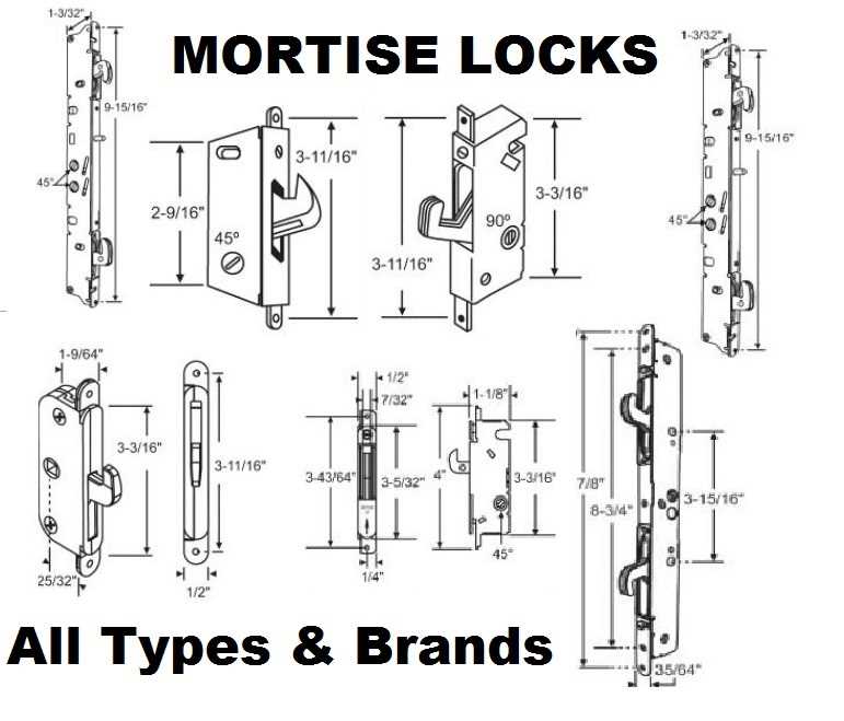 door latch parts diagram