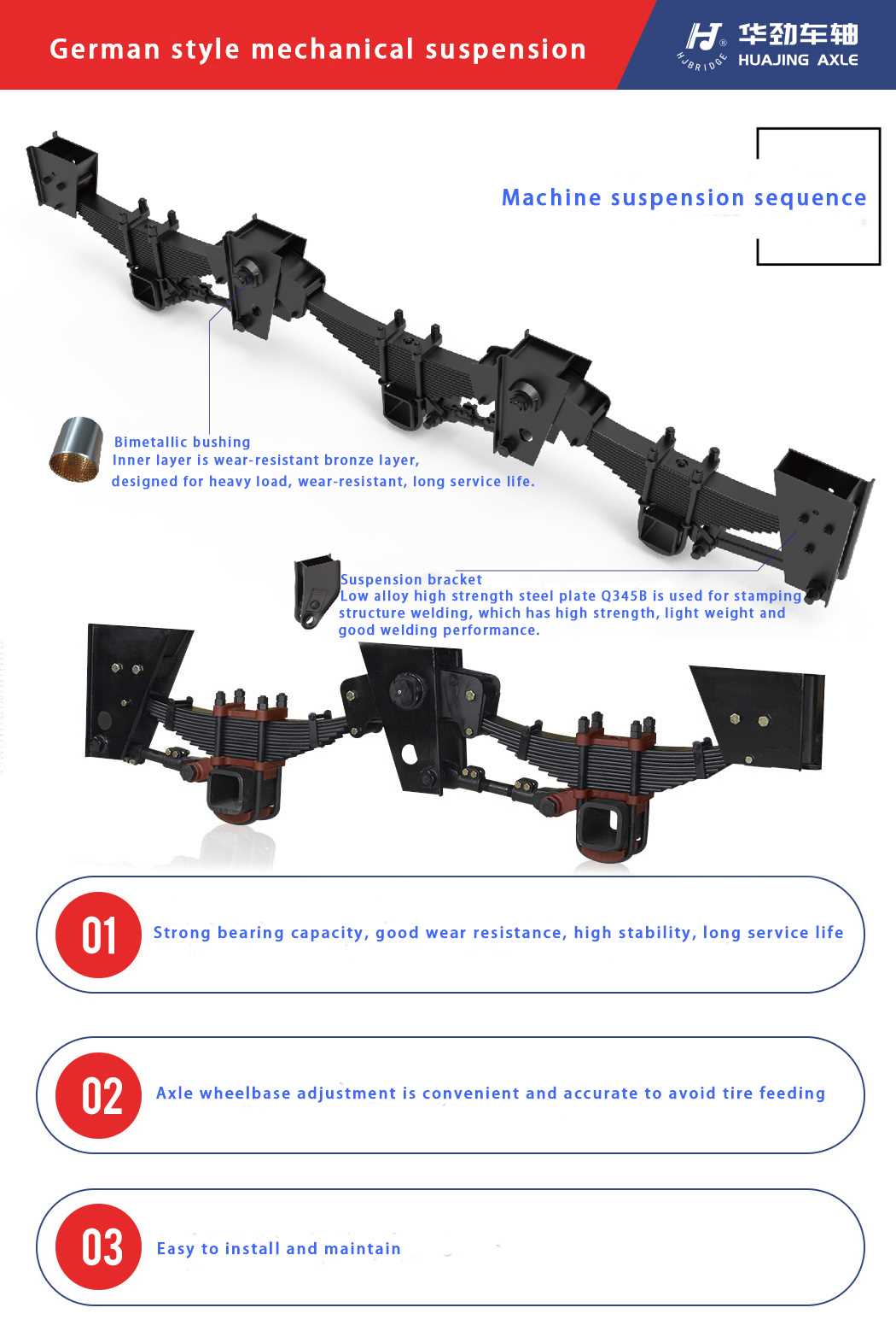 semi trailer suspension parts diagram