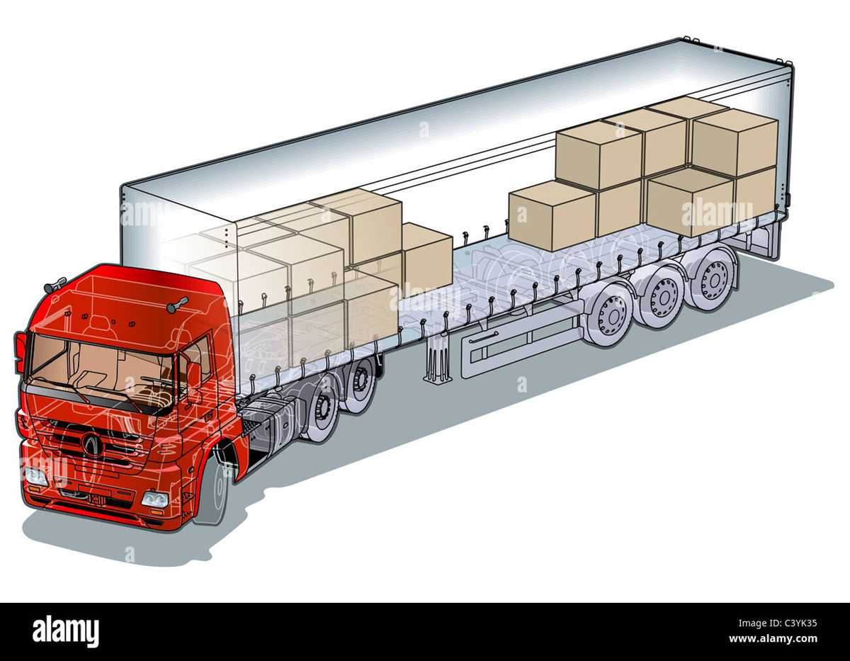 semi truck parts diagram semi truck parts diagram