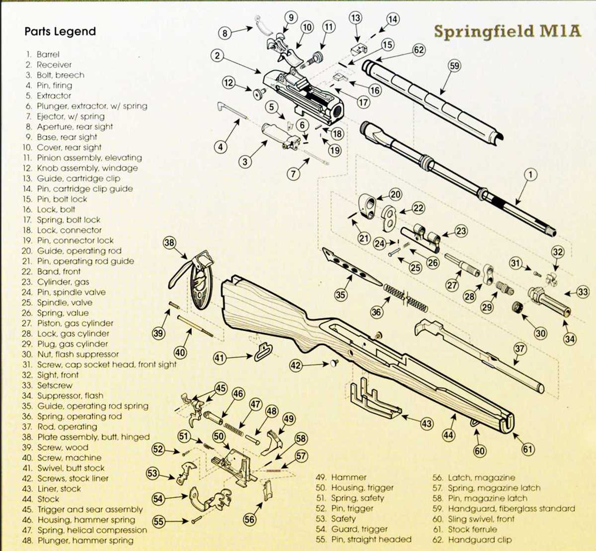 m14 parts diagram