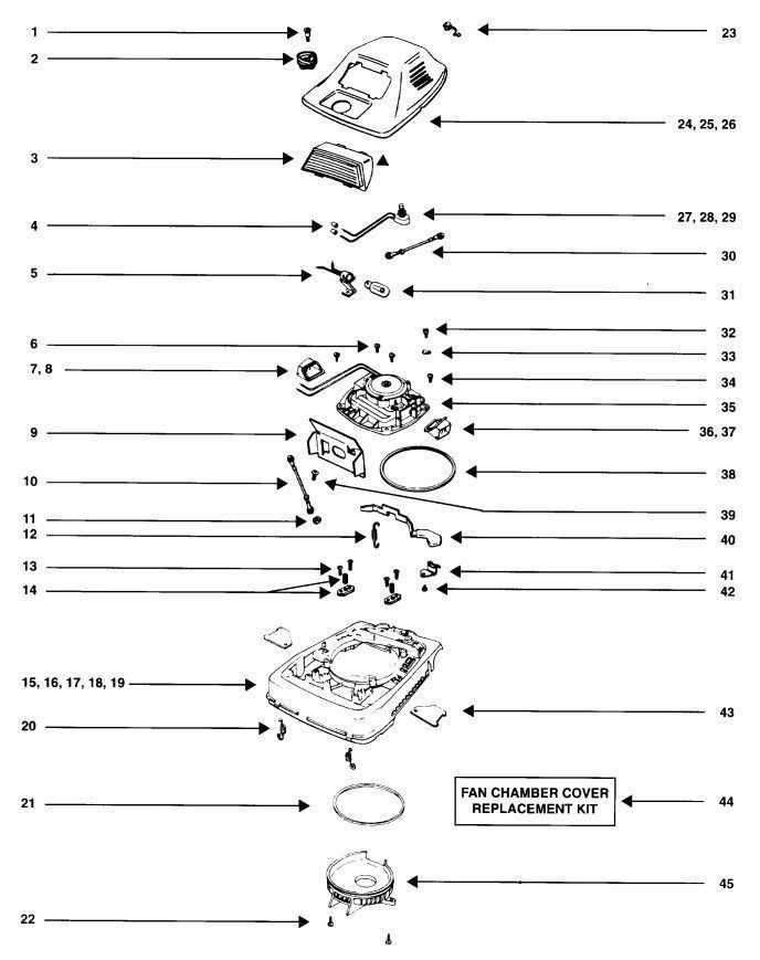 shark vacuum parts diagram pdf