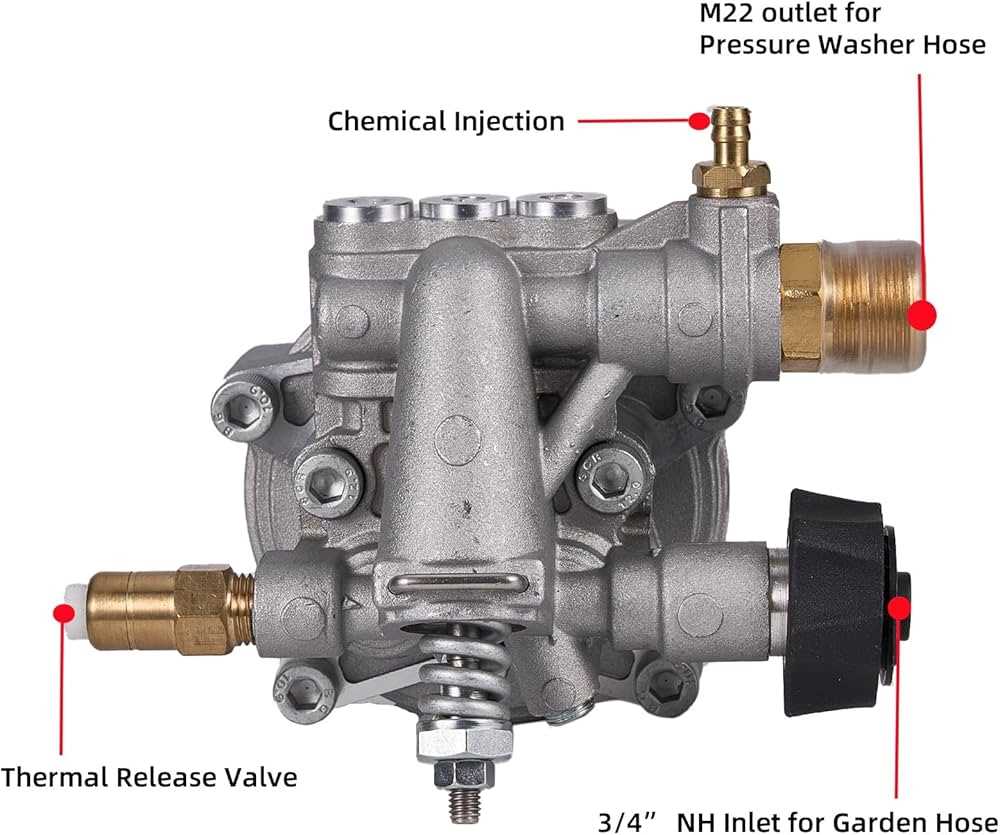 simpson pressure washer pump parts diagram