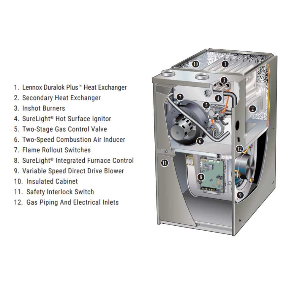 carrier furnace parts diagram carrier furnace parts diagram
