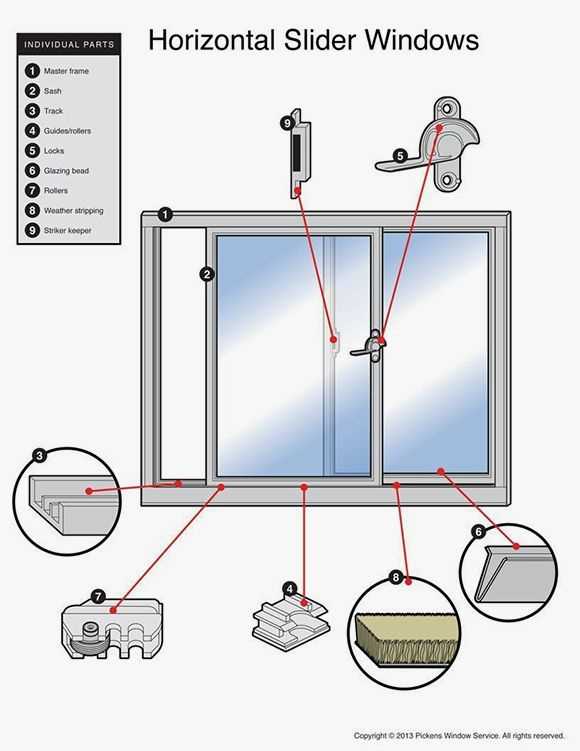 sliding window parts diagram sliding window parts diagram