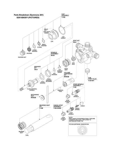 sloan valve parts diagram sloan valve parts diagram
