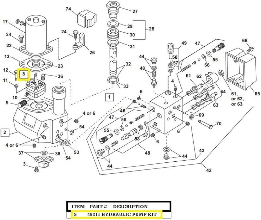 fisher snow plow parts diagram