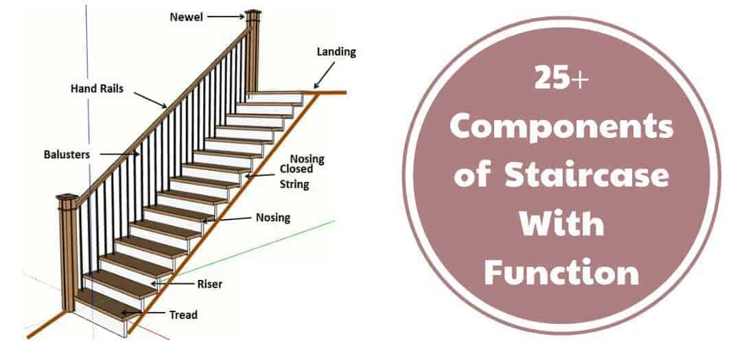 stair parts diagram stair parts diagram