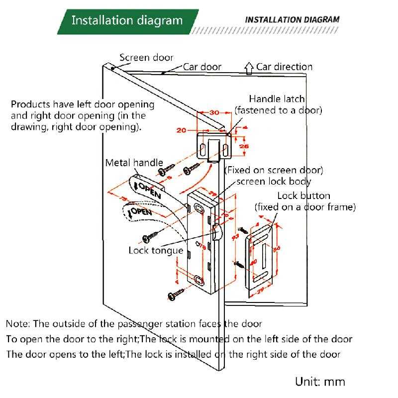 screen door parts diagram