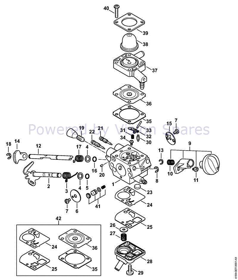 stihl fs 131 parts diagram stihl fs 131 parts diagram