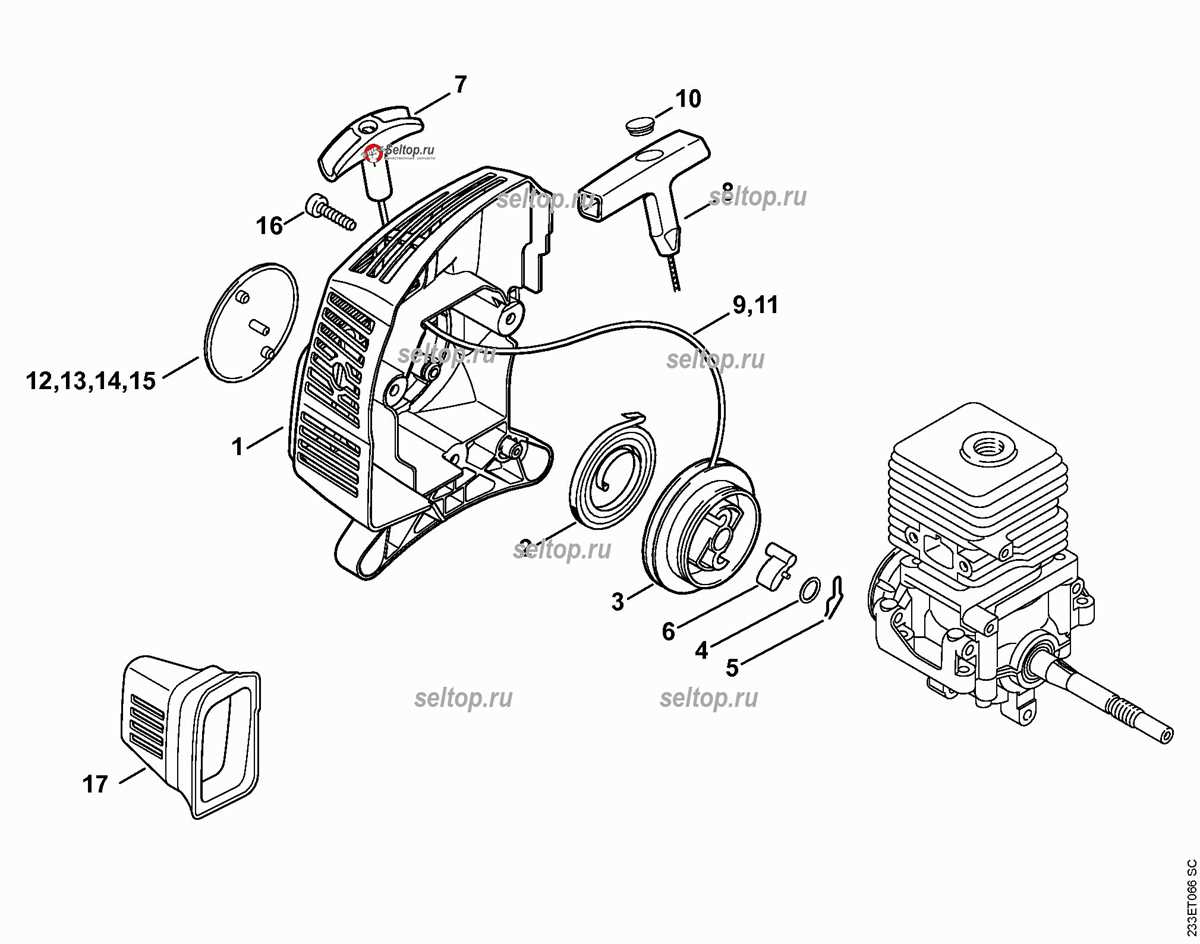 stihl fs55rc parts diagram